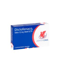 Diclofenaco  12,5mg - 5 Supositorios