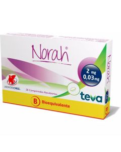 Norah Dienogest , Etinilestradiol 2mg - 0,03mg 28 Comprimidos
